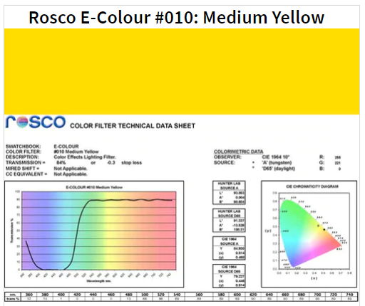 Фильтр Rosco E-Colour+ 010 Medium Yellow Roll (60102)