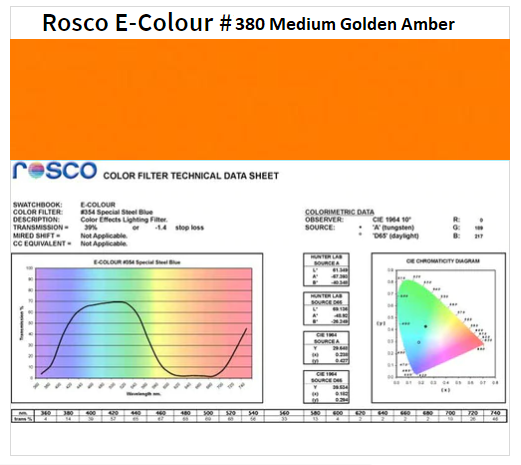 Фільтр Rosco E-Colour+ 380 Medium Golden Amber Roll (63802)