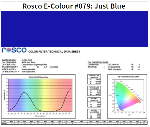 Фильтр Rosco E-Colour+ 079 Just Blue Roll (60792)