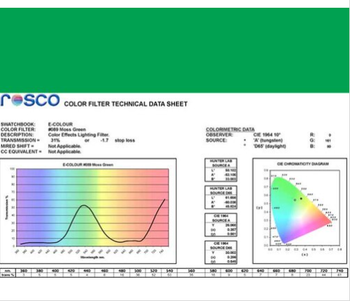 Фільтр Rosco E-Colour+ 089 Moss Green Roll (60892)