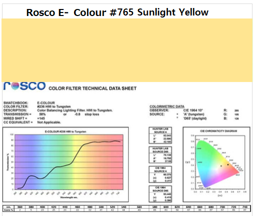 Фільтр Rosco E-Colour+ 765 Sunlight Yellow