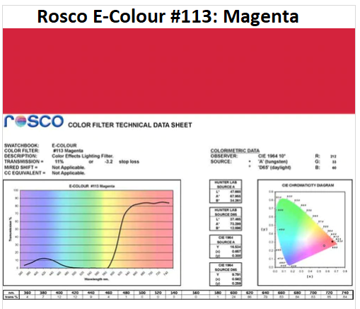 Фільтр Rosco E-Colour+ 113 Magenta Roll (61132)