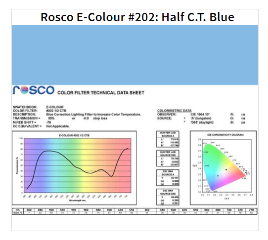 Фільтр Rosco EdgeMark E-202-Half CTB-1.22x7.62M (62024)