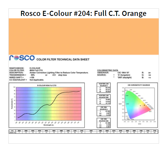 Фільтр Rosco EdgeMark E-204-Full CTO-1.22x7.62M (62044)
