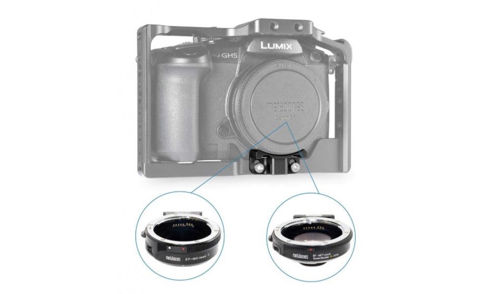 Аксесуар SmallRig Lens Adapter Support для Panasonic Lumix GH5 2016