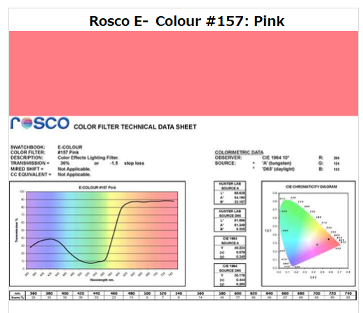 Фільтр Rosco E-Colour+ 157 Pink Roll (61572)