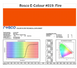 Фільтр Rosco E-Colour+ 019 Fire Roll (60192)