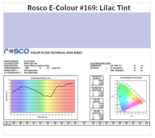 Фільтр Rosco E-Colour+ 169 Lilac Tint Roll (61692)