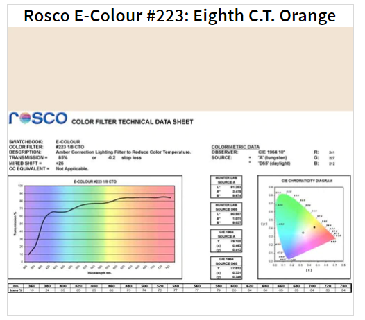 Фільтр Rosco EdgeMark E-223-1/8 CTO-1.22x7.62M (62234)