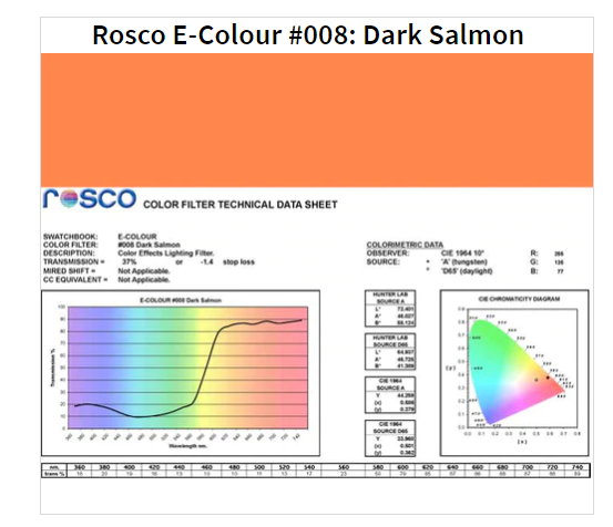 Фильтр Rosco E-Colour+ 008 Dark Salmon Roll (60082)