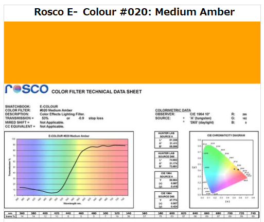 Фильтр Rosco E-Colour+ 020 Medium Amber Roll (60202)