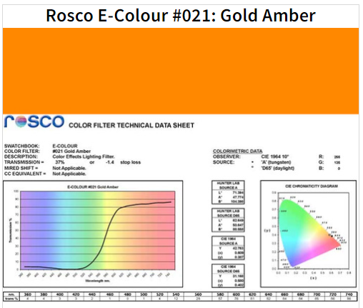 Фильтр Rosco E-Colour+ 021 Gold Amber