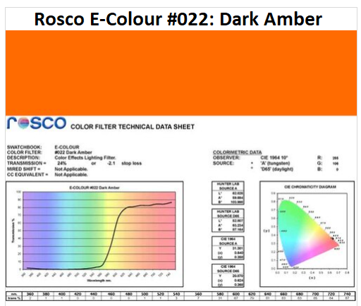 Фильтр Rosco E-Colour+ 022 Dark Amber Roll