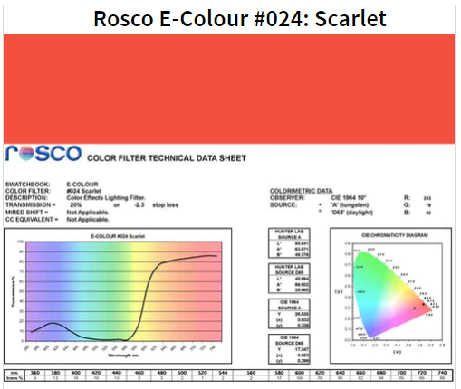 Фильтр Rosco E-Colour+ 024 Scarlet Roll (60242)