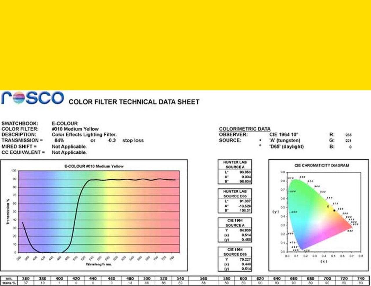 Фильтр Rosco E-Colour+ 010 Medium Yellow Roll (60102)