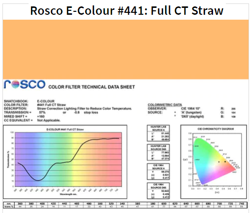Фильтр Rosco EdgeMark E-441-Full CT Straw-1.22x7.62M (64414)