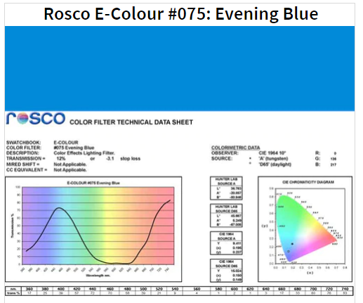 Фільтр Rosco E-Colour+ 075 Evening Blue Roll (60752)