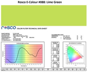 Фільтр Rosco E-Colour+ 088 Lime Green Roll (60882)