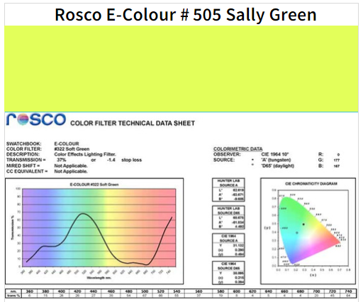 Фильтр Rosco E-Colour+ 505 Sally Green