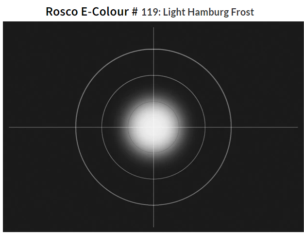 Фильтр Rosco Supergel 119 Filter - Light Hamburg Frost - 24"x25' Roll