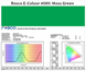 Фильтр Rosco E-Colour+ 089 Moss Green Roll (60892)