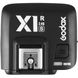 Синхронизатор вспышки Godox X1S TTL Sony