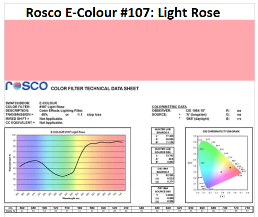 Фильтр Rosco E-Colour+ 107 Light Rose