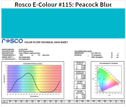 Фильтр Rosco E-Colour+ 115 Peacock Blue Roll (61152)