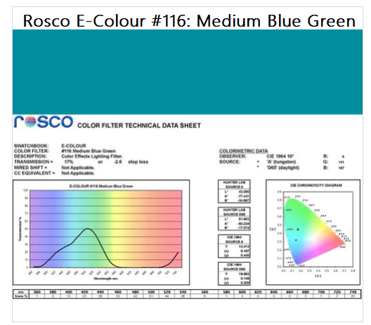 Фильтр Rosco E-Colour+ 116 Medium Blue Green