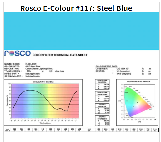 Фільтр Rosco E-Colour+ 117 Steel Blue Roll (61172)