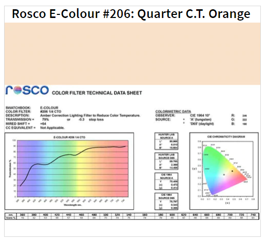 Фильтр Rosco EdgeMark E-206-Quarter CTO-1.22x7.62M (62064)