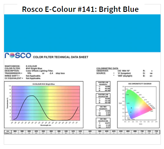 Фильтр Rosco E-Colour+ 141 Bright Blue Roll (61412)