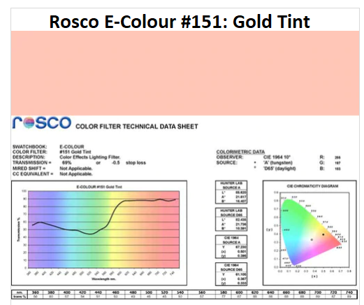 Фильтр Rosco E-Colour+ 151 Gold Tint