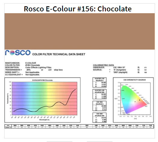 Фильтр Rosco E-Colour+ 156 Chocolate Roll (61562)