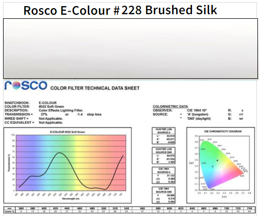 Фильтр Rosco EdgeMark E-228 Brushed Silk-1.22x7.62M