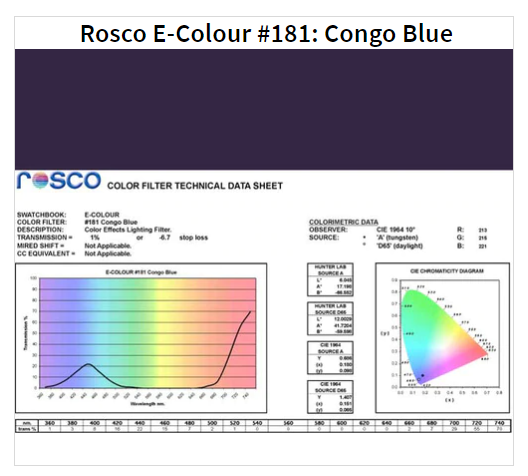 Фильтр Rosco E-Colour+ 181 Congo Blue Roll (61812)