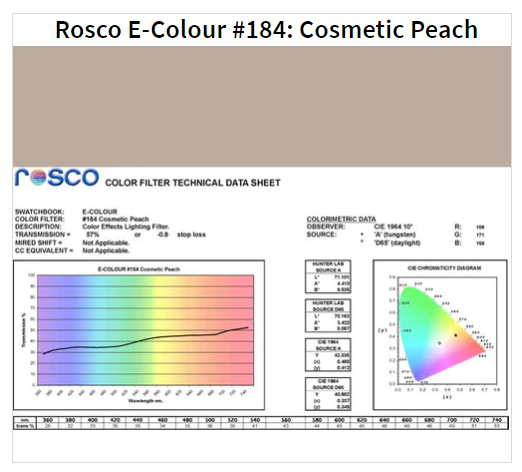 Фильтр Rosco E-Colour+ 184 Cosmetic Peach Roll (61842)