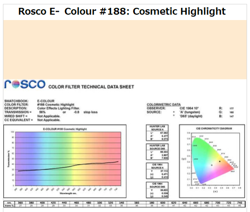 Фильтр Rosco E-Colour+ 188 Cosmetic Highlight (61882)