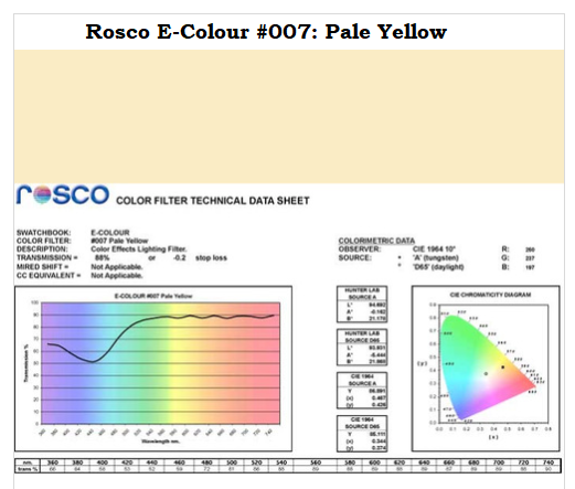 Фильтр Rosco E-Colour+ 007 Pale Yellow