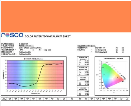 Фильтр Rosco E-Colour+ 008 Dark Salmon Roll (60082)
