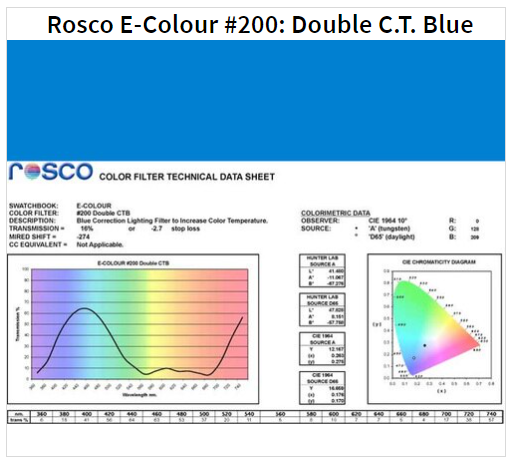 Фильтр Rosco E-Colour+ 200 Double CTB Roll (62002)