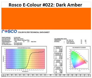 Фільтр Rosco E-Colour+ 022 Dark Amber Roll